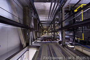 Размеры шахты лифта