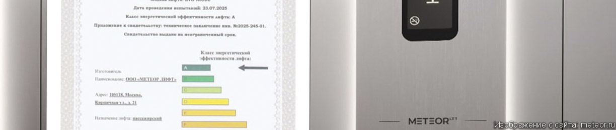 Сертификат энергоэффективности класса «А» получил отечественный лифт