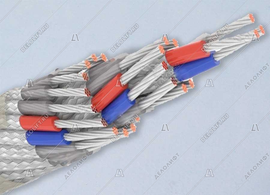 Кабель бортовой КПЛМ, 12x0,5 мм, плоский, морозостойкий